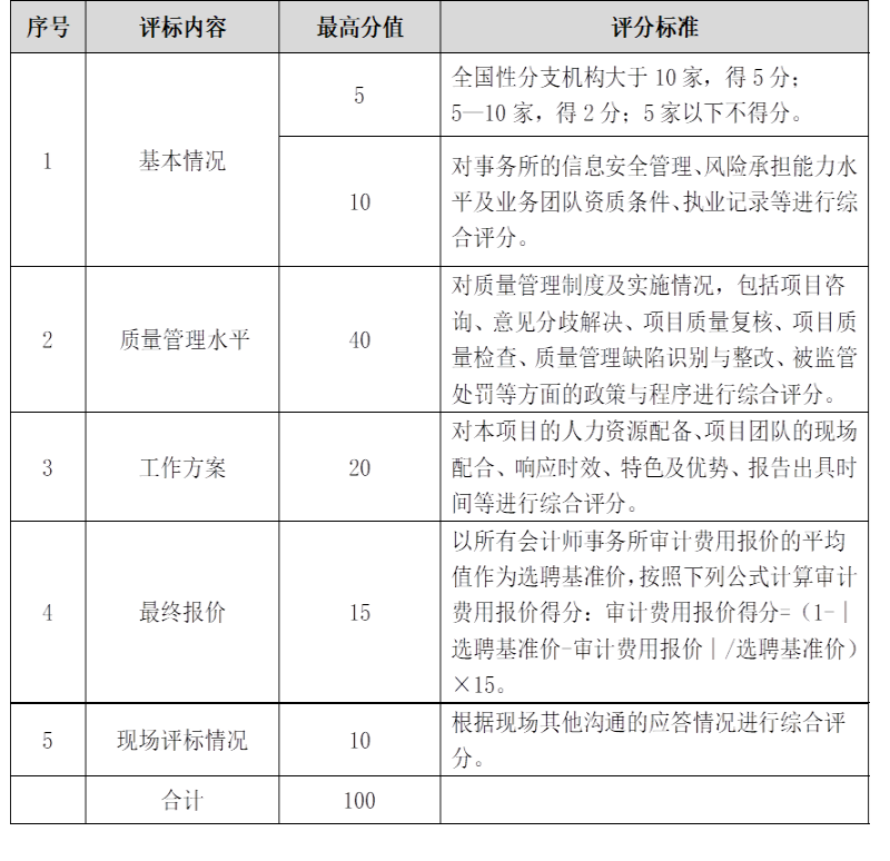 1695884491358454.png 图片3.png