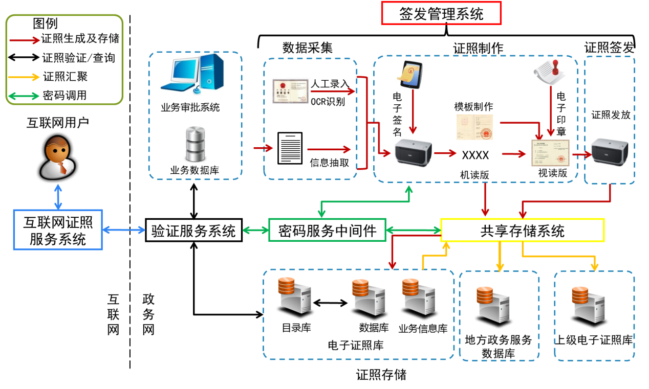 1563874354511663.png 20171204110720.png